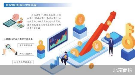 国内配资平台排名 阶段性调整存贷款利率 地方银行求解获客难